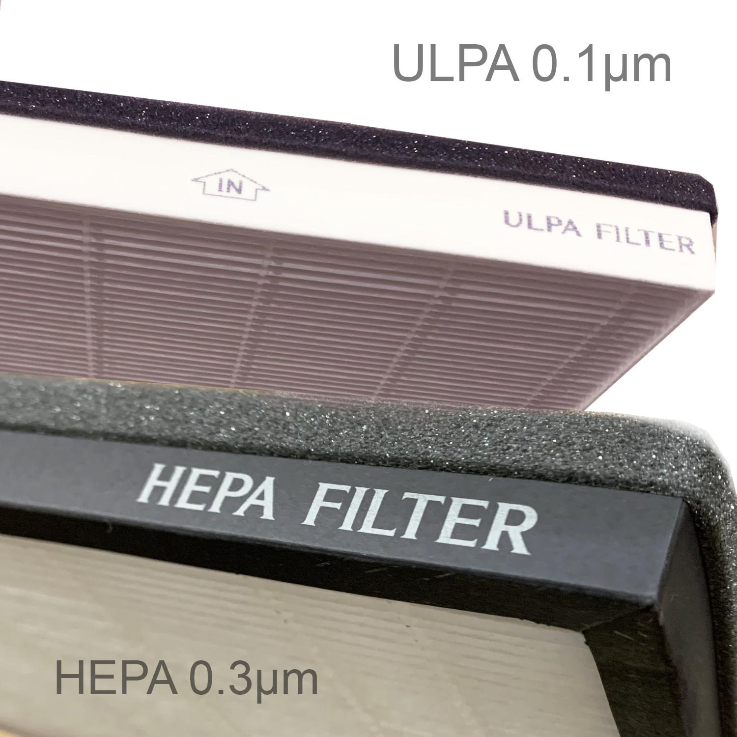 Sự khác biệt  giữ bộ lọc ULPA và HEPA
